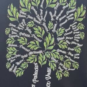 Meet your Posher, Alicia